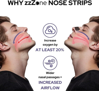 Nose Strips - Extra Strength Nasal Strips for Snoring, Breathing and Exercise - 30 Pack of Nose Tape for Sleeping